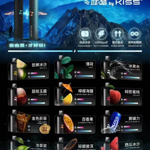 哇酷 WAGOO & KIS5 6500口